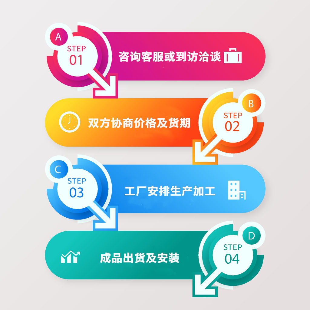 蘇瑞環境服務優勢料